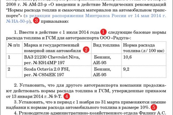 Кракен сайт пишет пользователь не найден