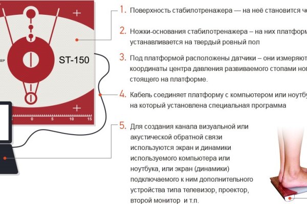 Что с кракеном сегодня сайт